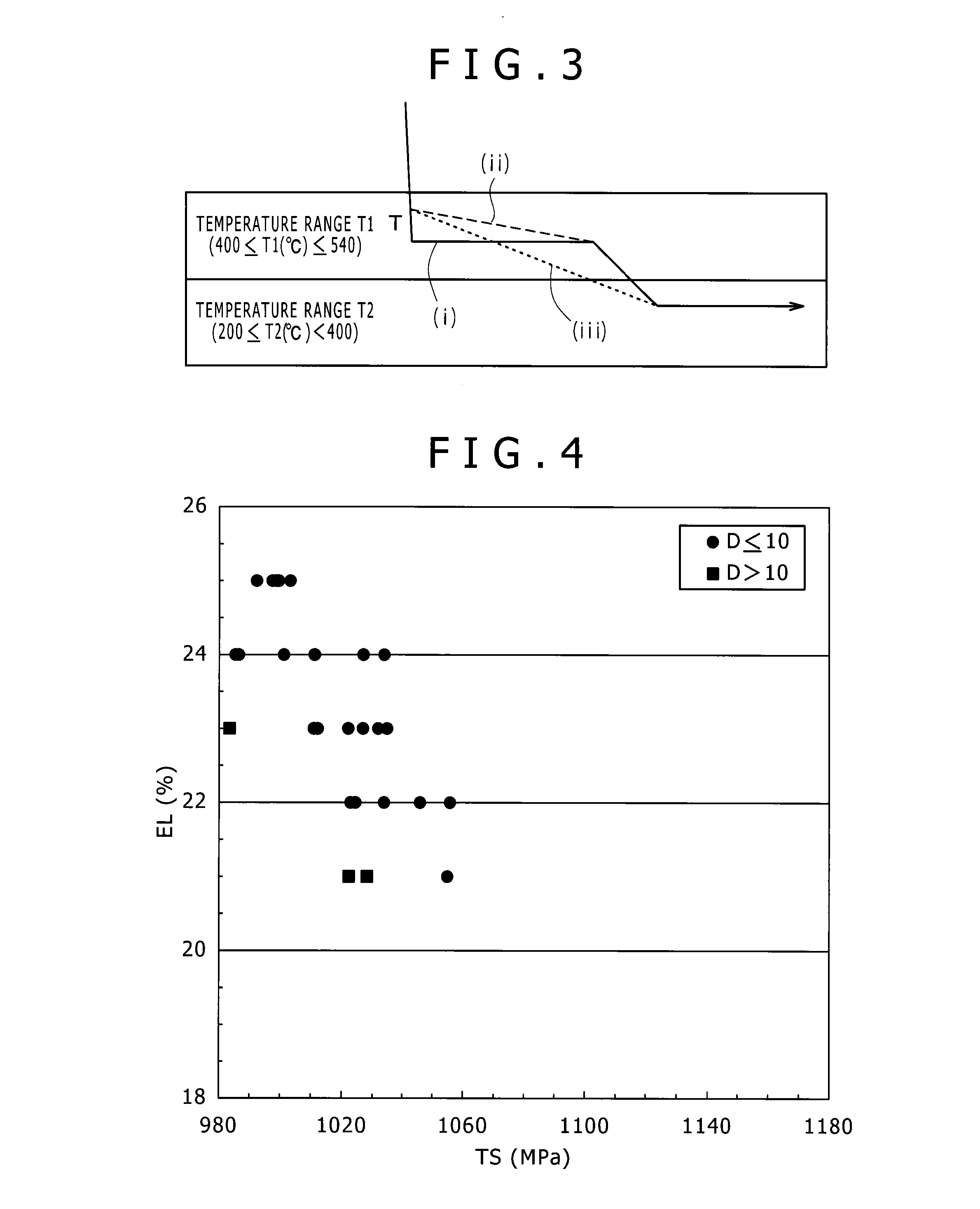 High-strength steel sheet excellent in workability and manufacturing method thereof