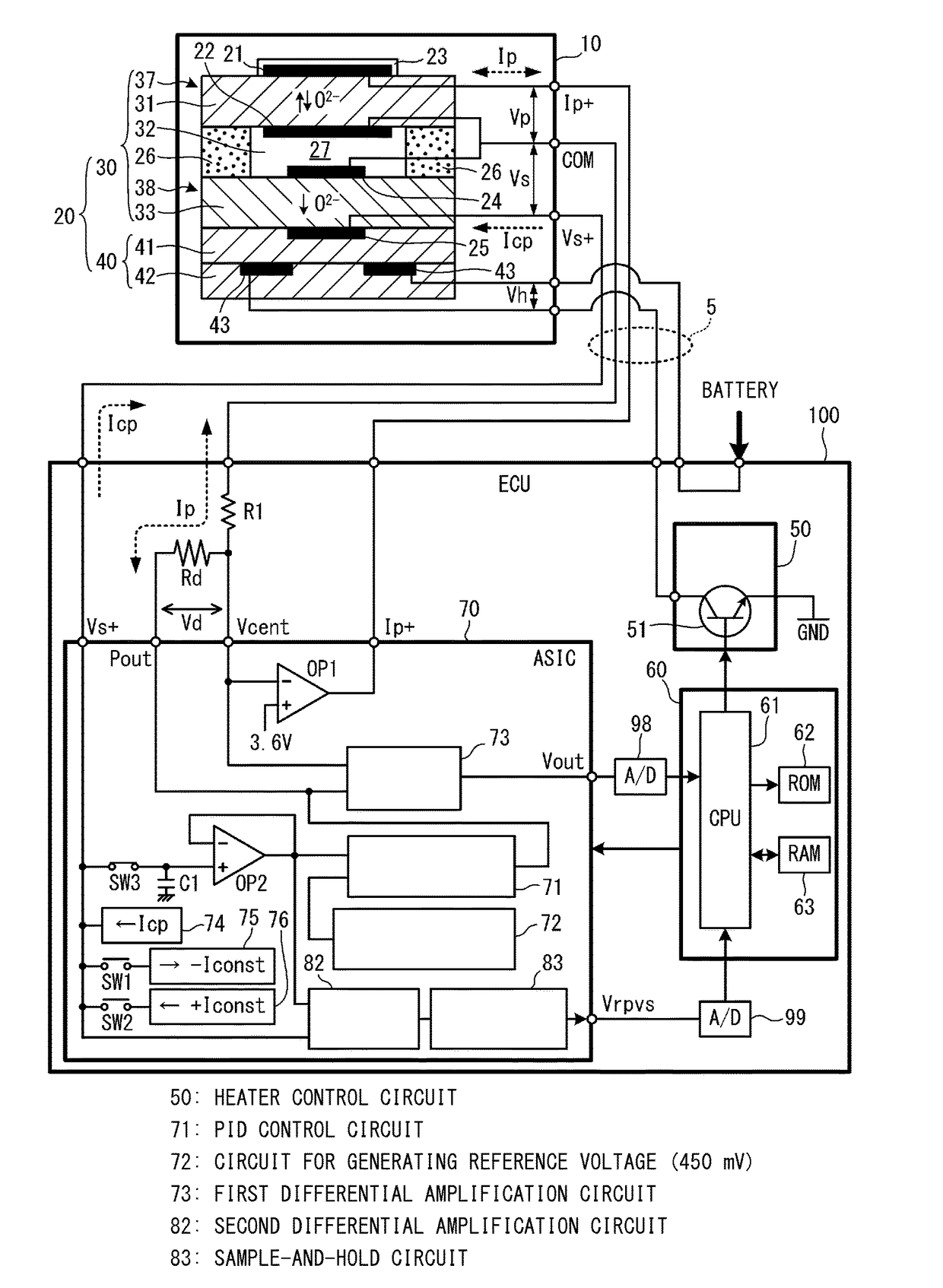 Heater control apparatus for gas sensor