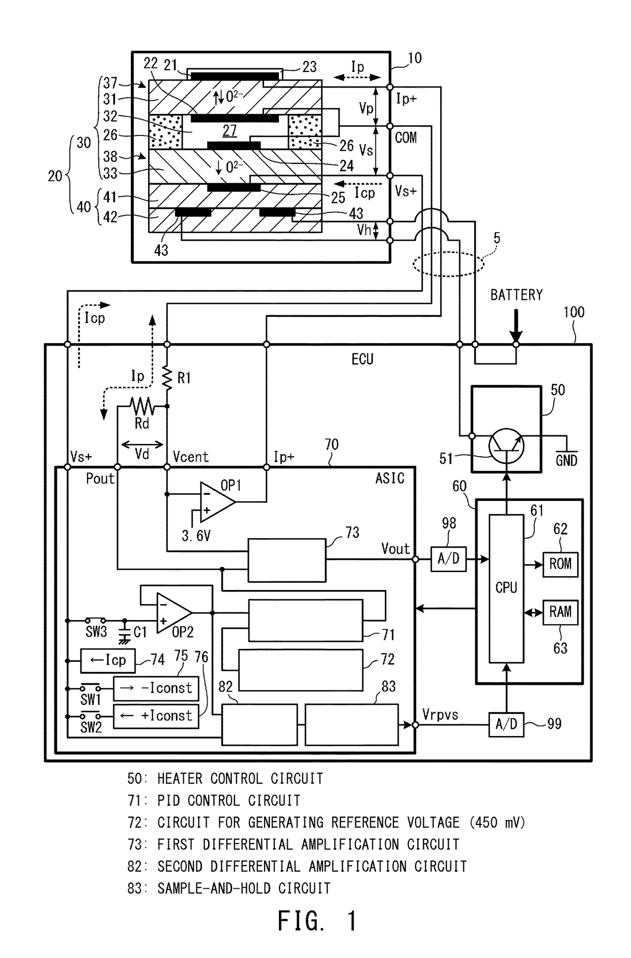 Heater control apparatus for gas sensor