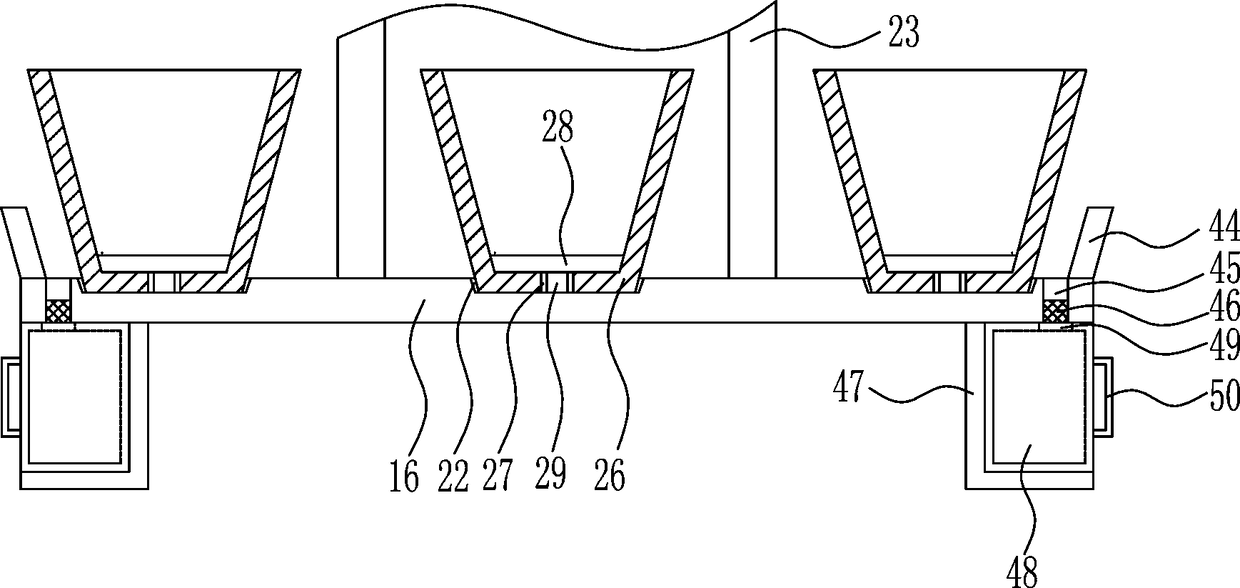 Vegetation-seedling cultivating device for gardens