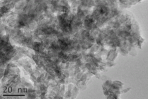 Preparation method of hydrotreating catalyst