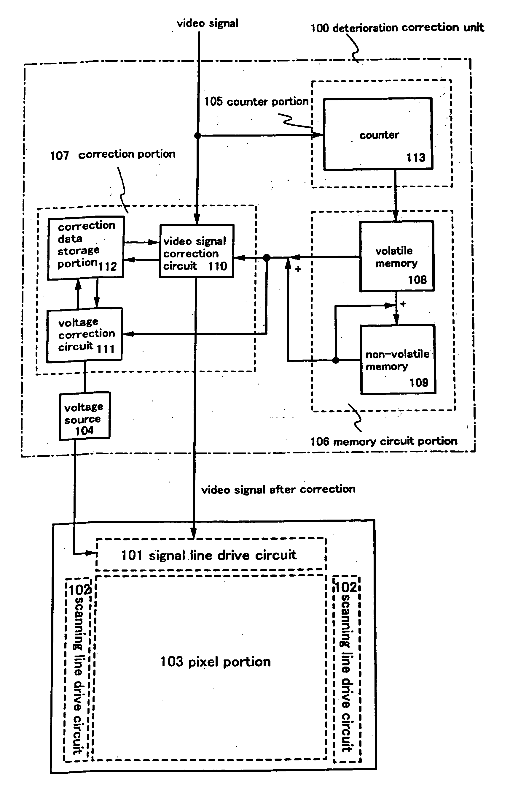 Light emitting device and electronic apparatus using the same