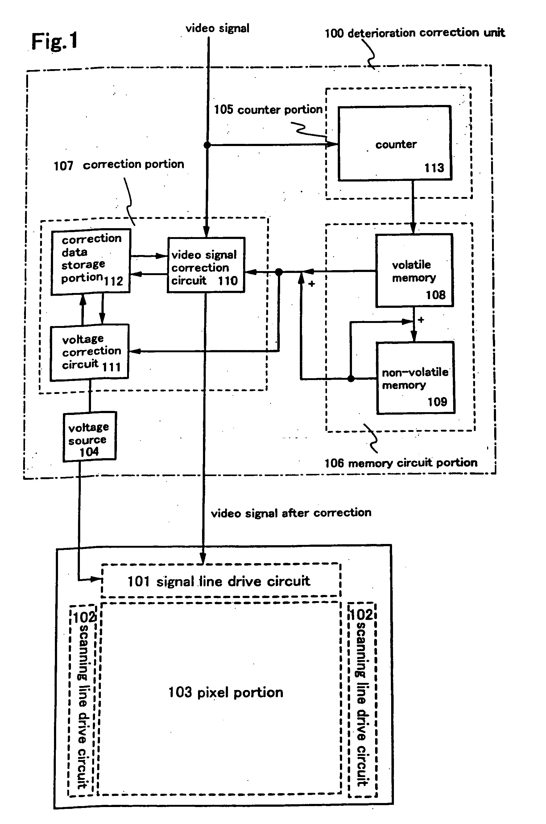 Light emitting device and electronic apparatus using the same