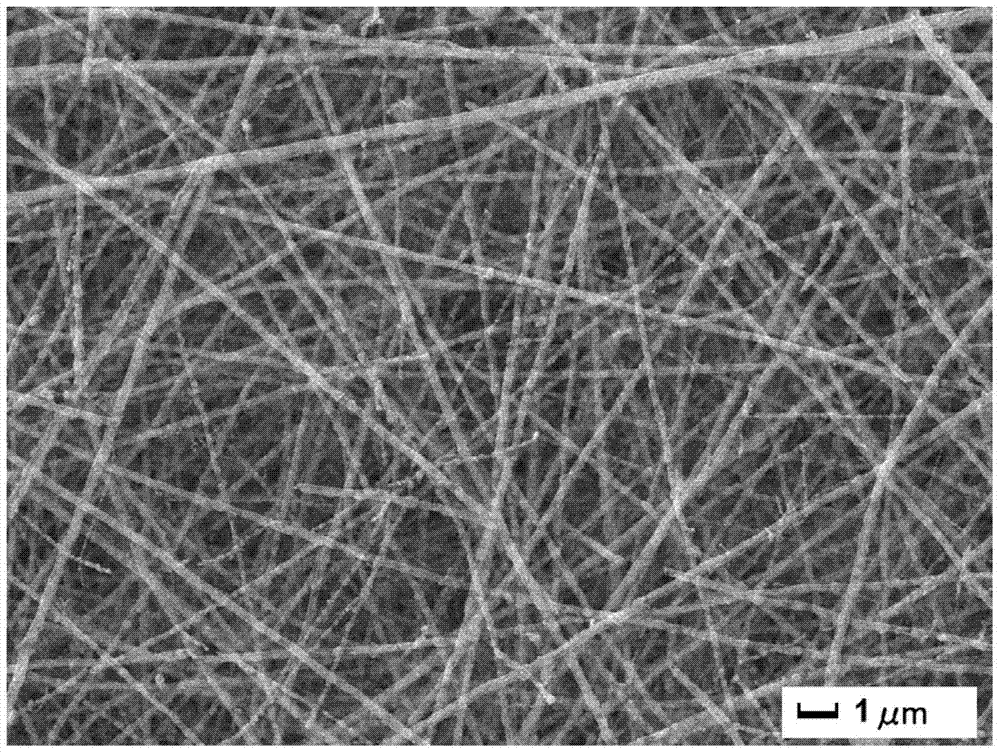 a c/ti based  <sub>4</sub> o  <sub>7</sub> Composite nanofiber lithium-sulfur battery cathode material and preparation method thereof