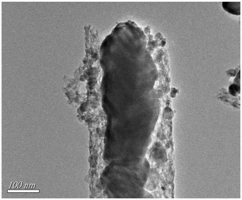 a c/ti based  <sub>4</sub> o  <sub>7</sub> Composite nanofiber lithium-sulfur battery cathode material and preparation method thereof