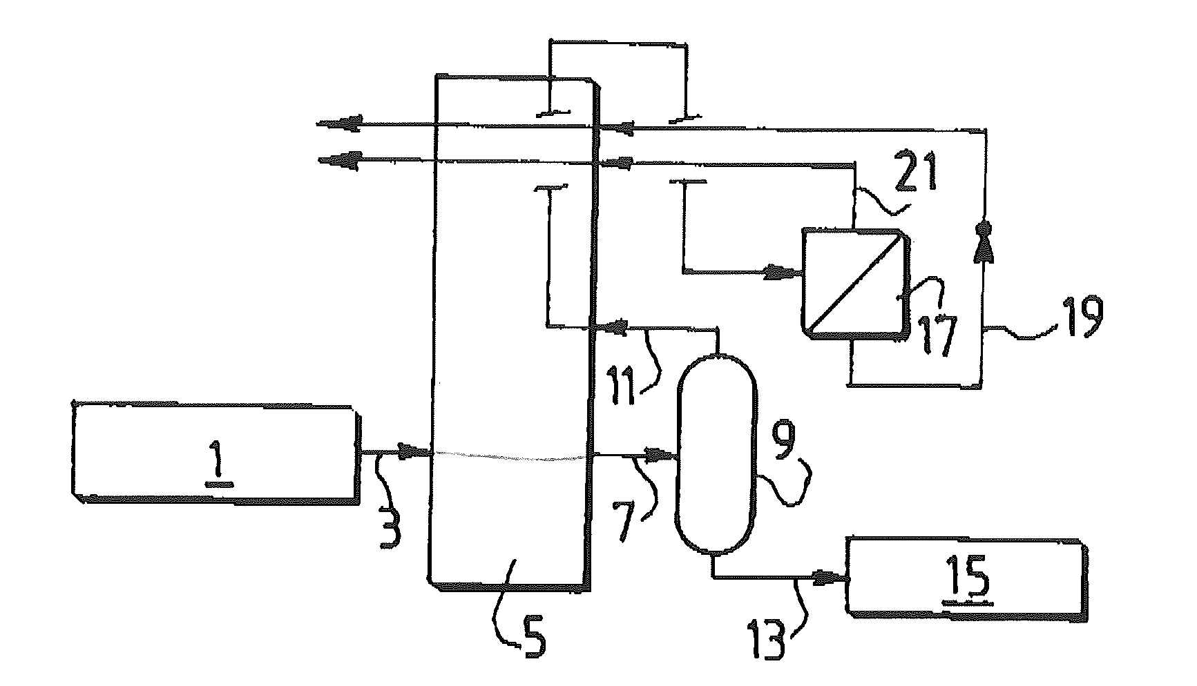 Method for Separating a Carbon Dioxide-rich Gas by Partial Condensation and Permeation