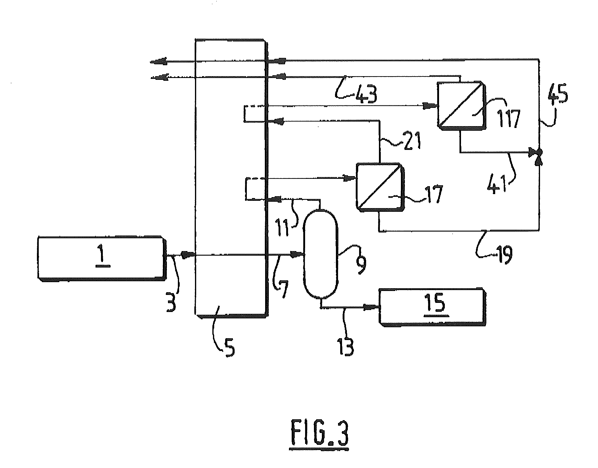 Method for Separating a Carbon Dioxide-rich Gas by Partial Condensation and Permeation