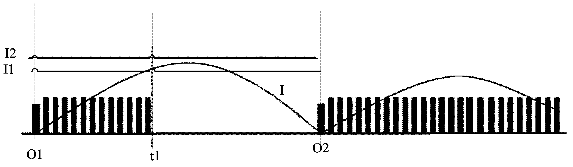 Method and system for over-current protection of power factor correction circuit