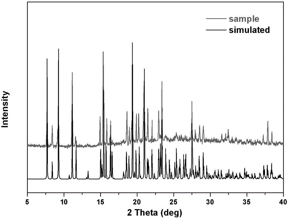 Tetranuclear water cluster copper-containing coordination polymer with mixed ligand, and preparation method thereof