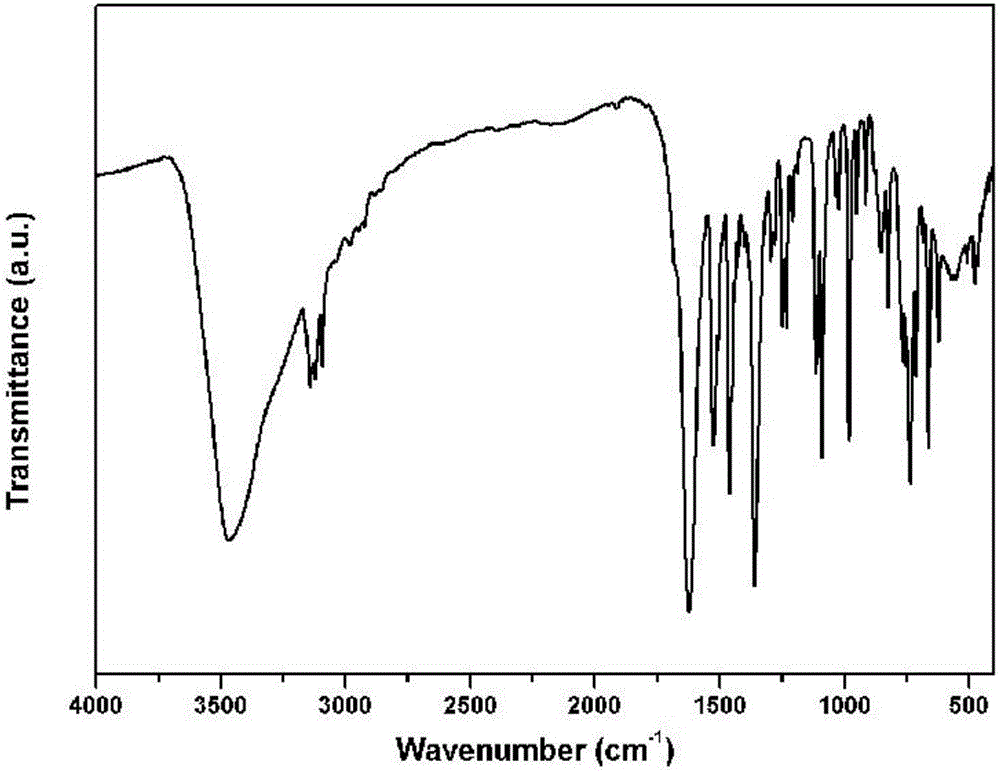 Tetranuclear water cluster copper-containing coordination polymer with mixed ligand, and preparation method thereof