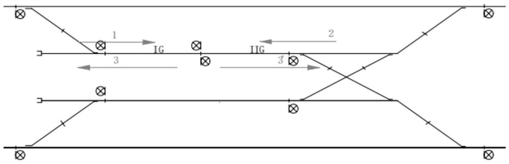 Marshaling interlocking control method, device and system based on FAO