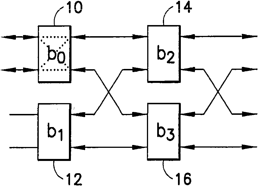 Multiple access for parallel turbo decoder