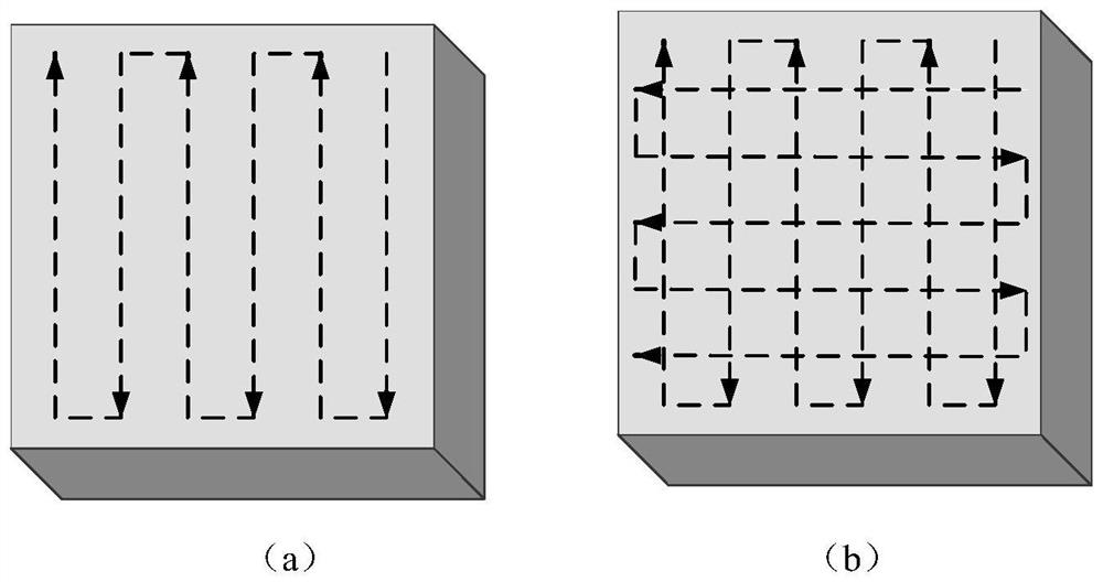 A method for rapid preparation of biomimetic superhydrophobic surfaces of titanium alloys by femtosecond laser