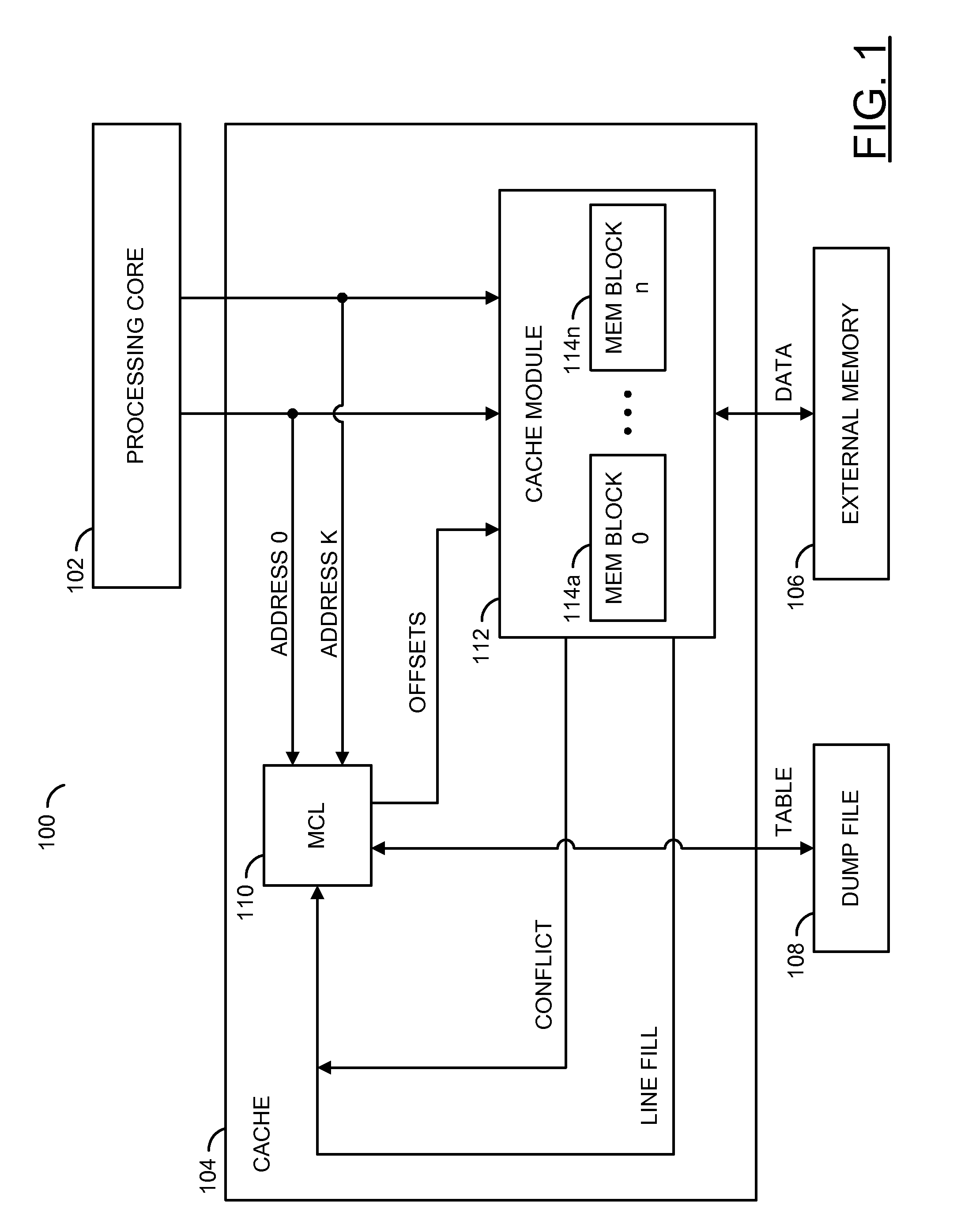 Memory conflicts learning capability