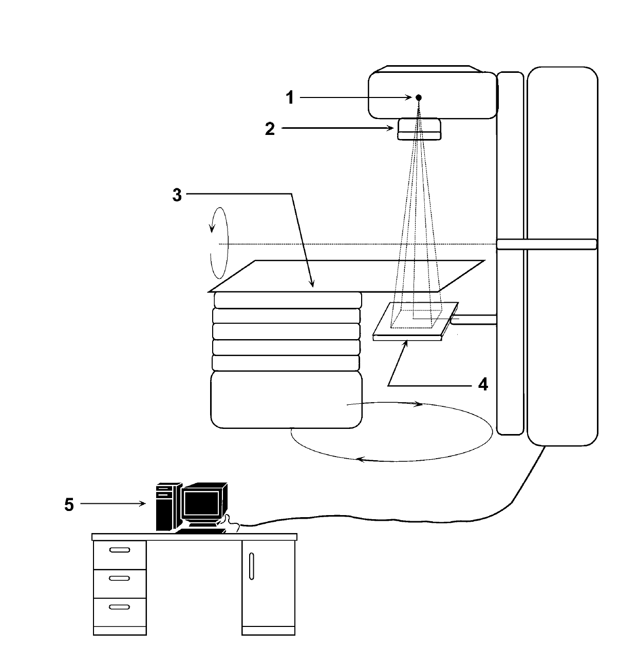 Method of online authentication of accelerator out-beam accuracy in radiation therapy