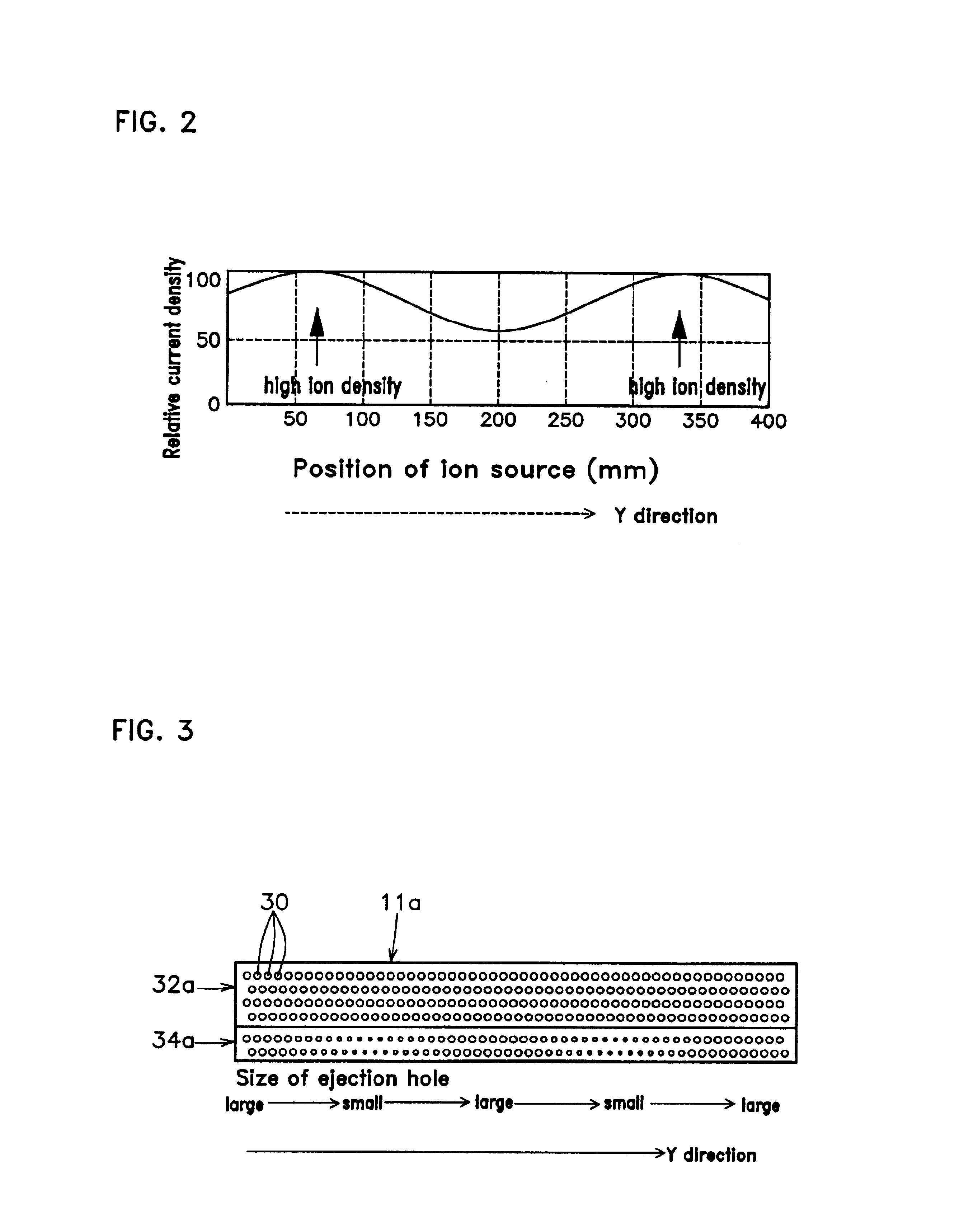 Apparatus and method for forming alignment layers