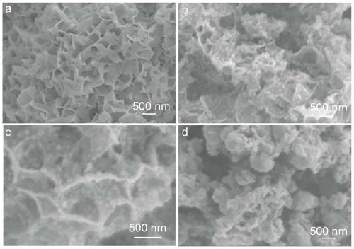 A kind of carbon nanosheet supported fuel cell cathode material and its preparation method and application