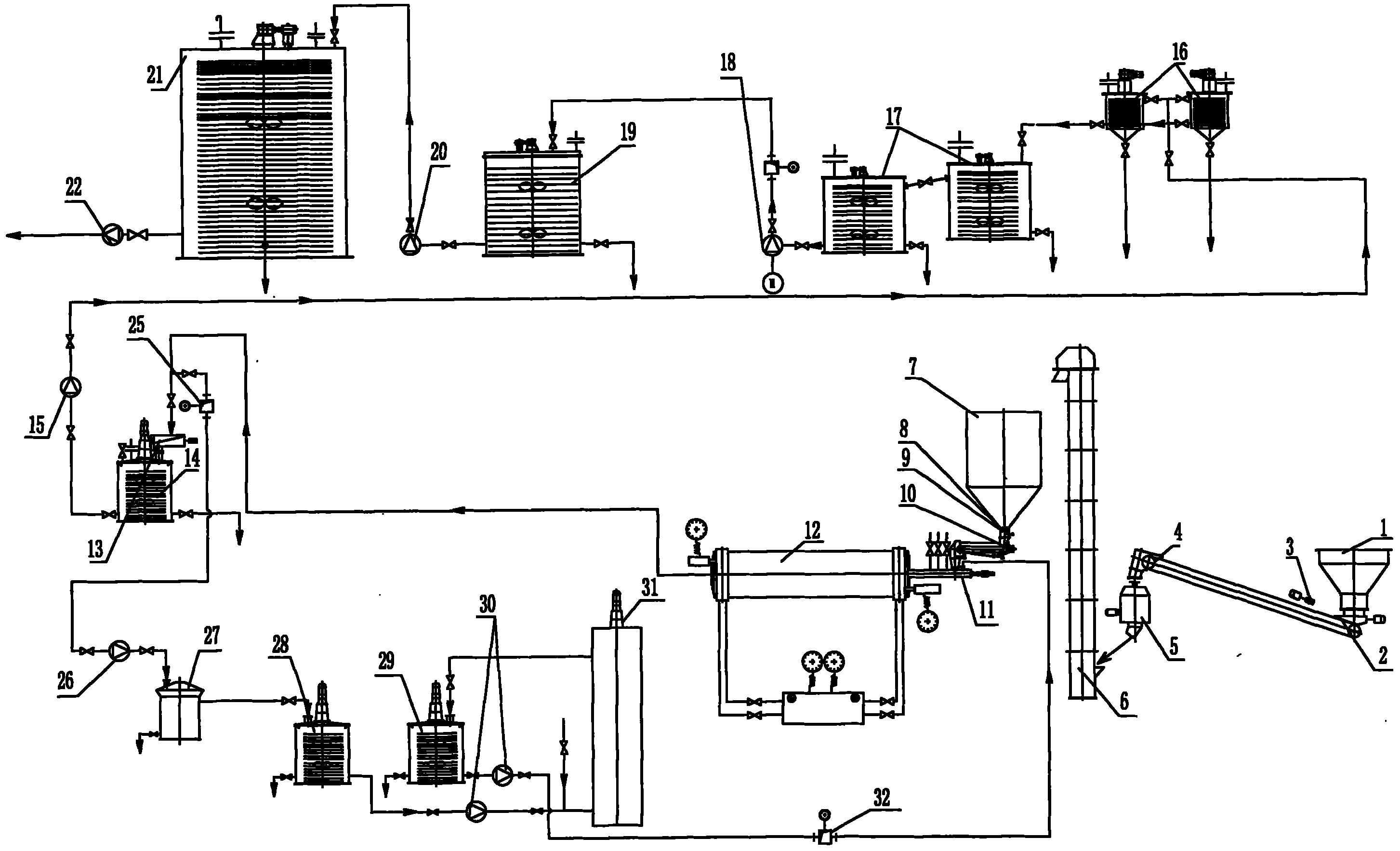 Complete two-stage slurry production equipment of water-coal-slurry and gasified water-coal-slurry by using low-rank coal fuel