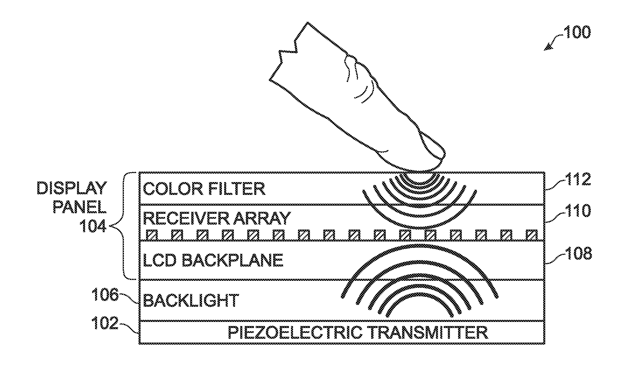 In-Pixel Ultrasonic Touch Sensor for Display Applications