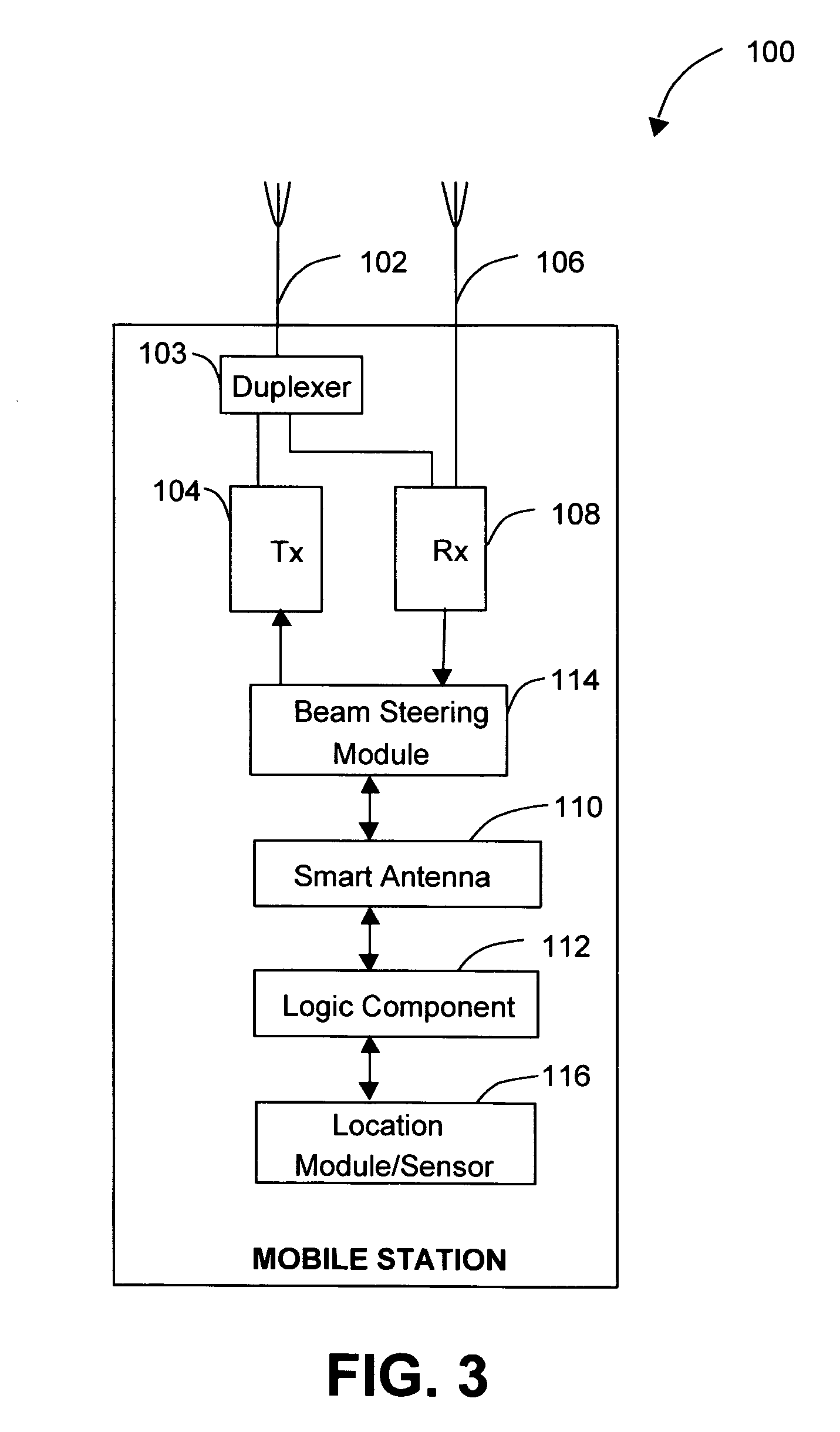 System and method for controlling antenna pattern