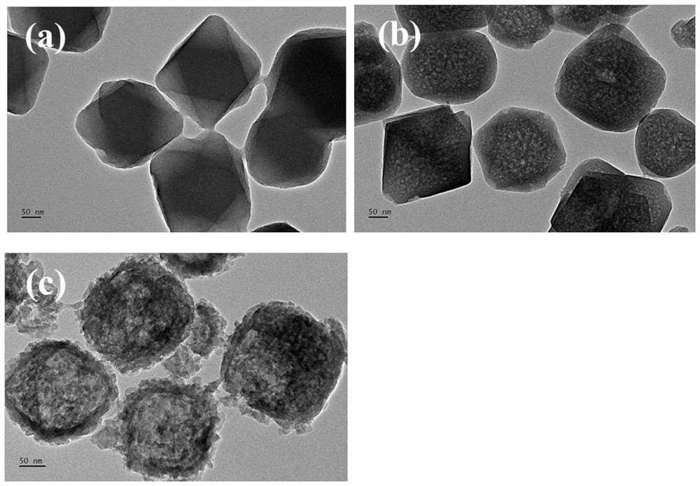 Hydrophobic mesoporous nano material and preparation method thereof