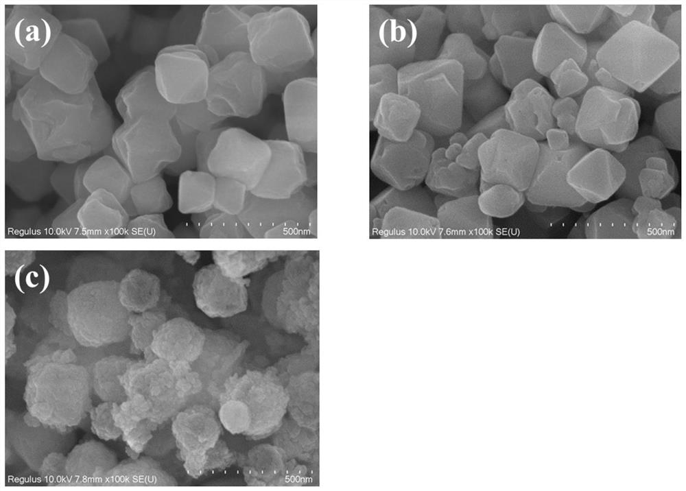 Hydrophobic mesoporous nano material and preparation method thereof