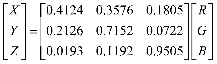 Dynamic threshold-based Susan operator color image edge detection method