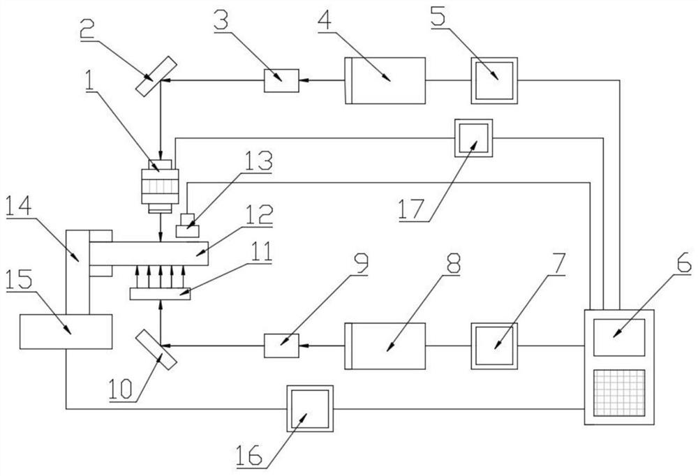 A kind of laser ultrasonic technology assisted pulse laser drilling device and method