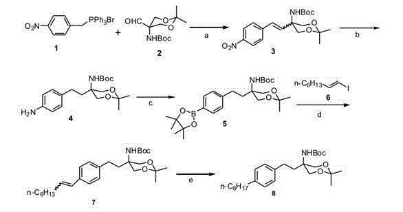 Method for combining Fingolimod intermediate