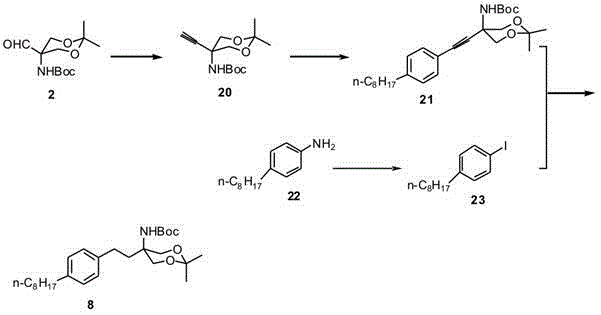 Method for combining Fingolimod intermediate