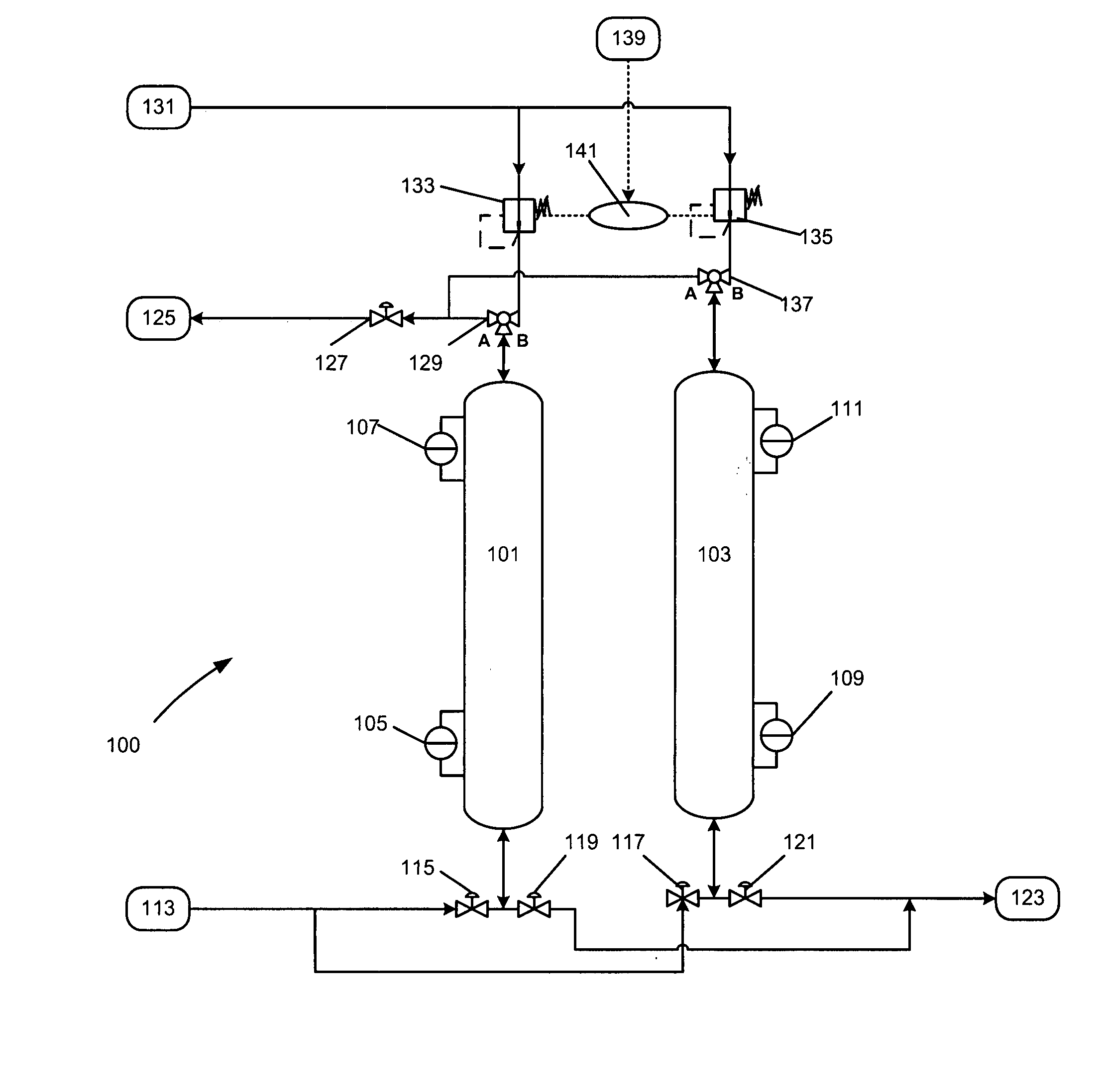 Control of fluid conditions in bulk fluid delivery systems