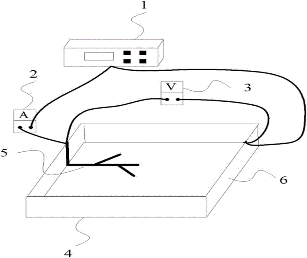 Novel ionic liquid based complex structural well seepage electric simulation system