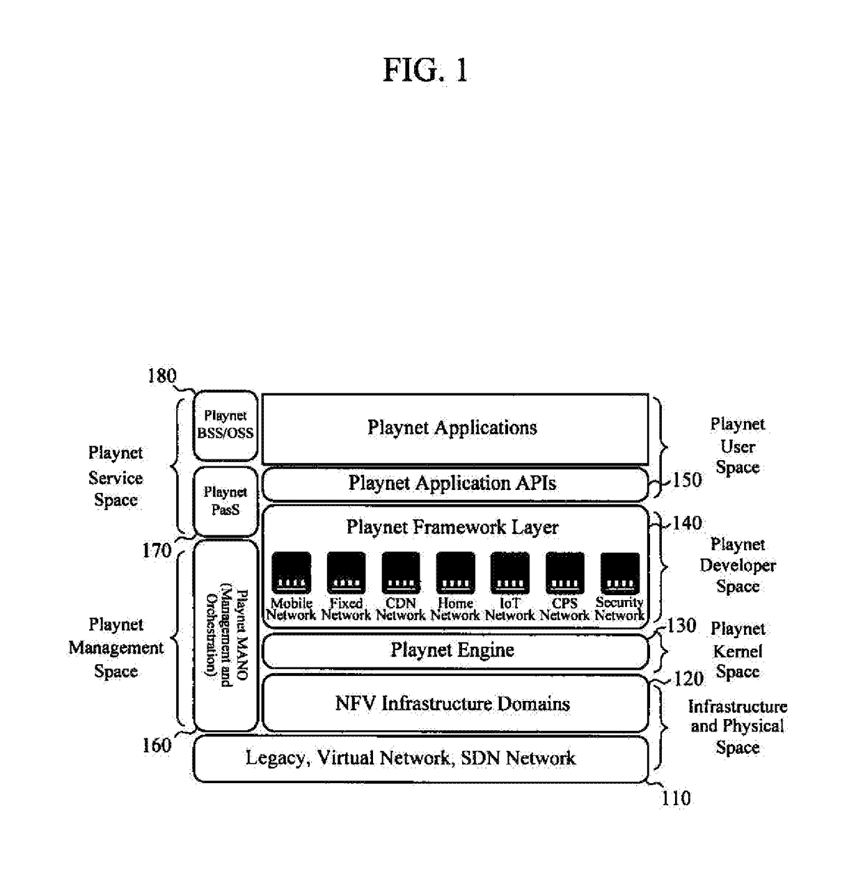 Apparatus for testing and developing products of network computing based on open-source virtualized cloud