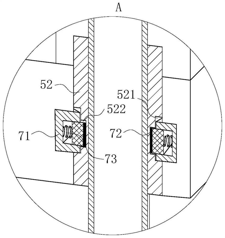 Industrial design product display device