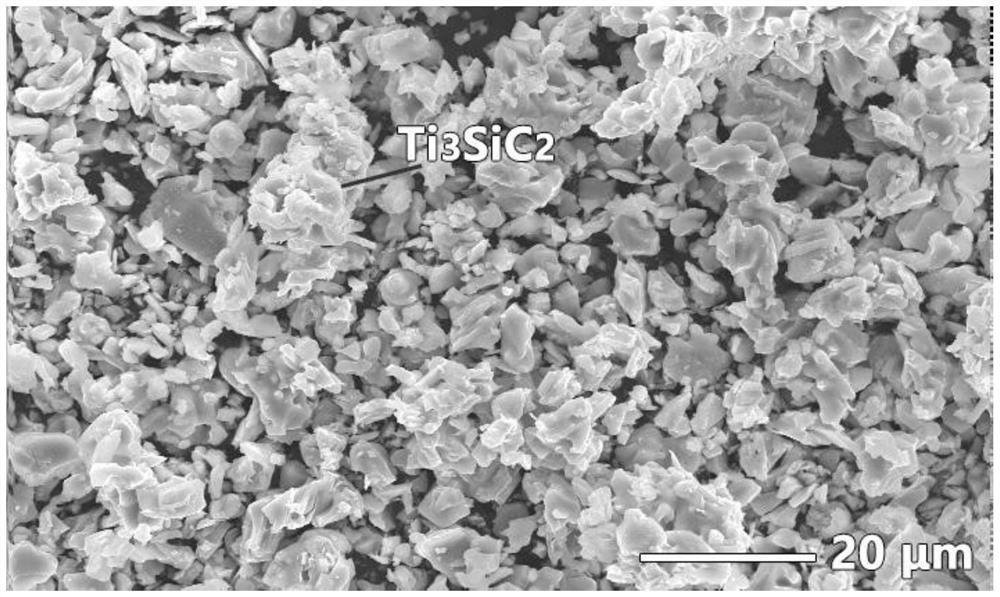 MAX@M composite electrical contact reinforced phase material, composite electrical contact material and preparation method