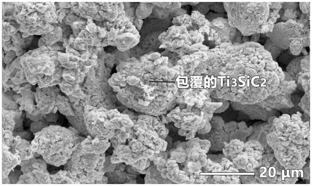 MAX@M composite electrical contact reinforced phase material, composite electrical contact material and preparation method