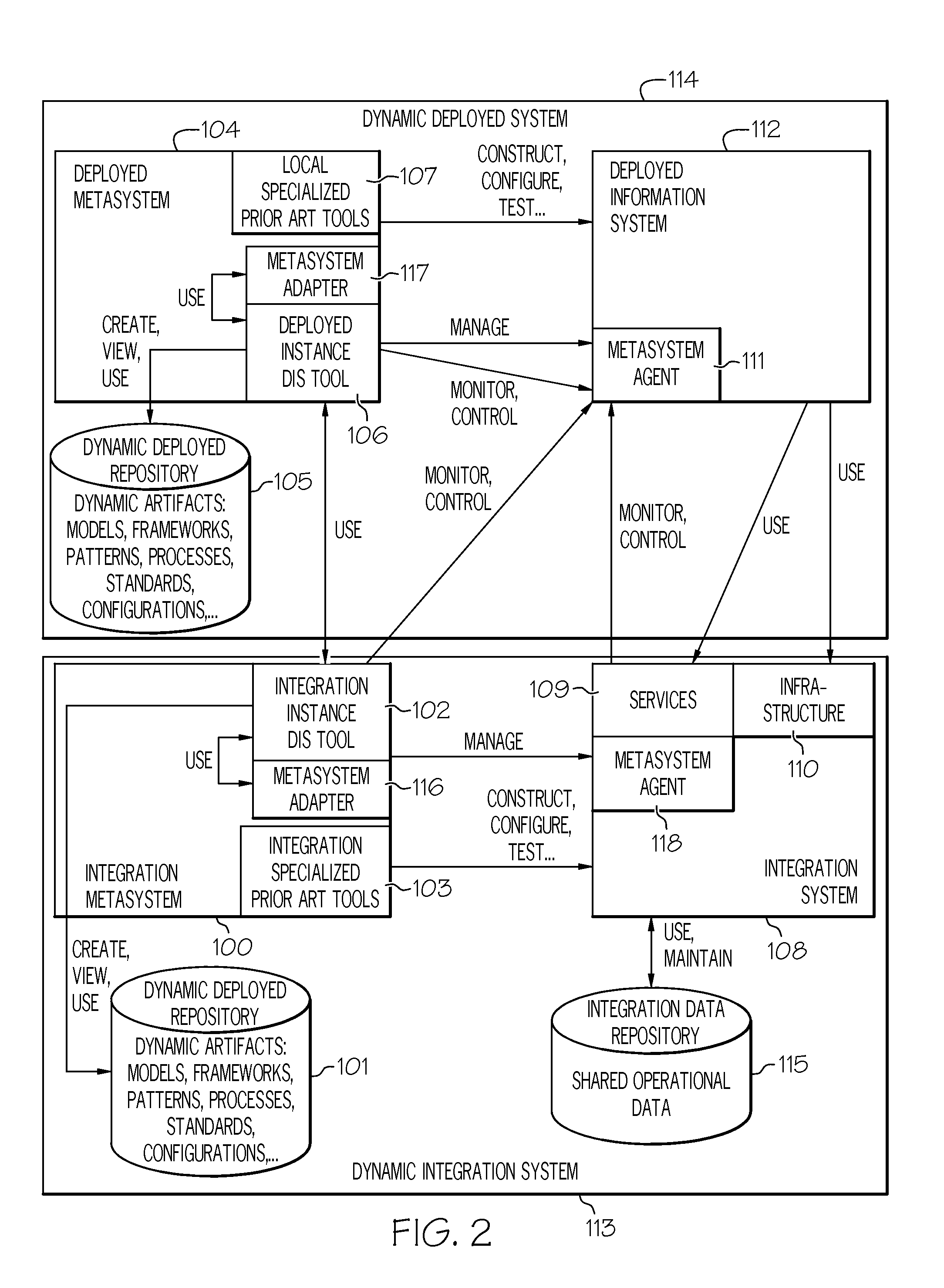 Dynamic information systems