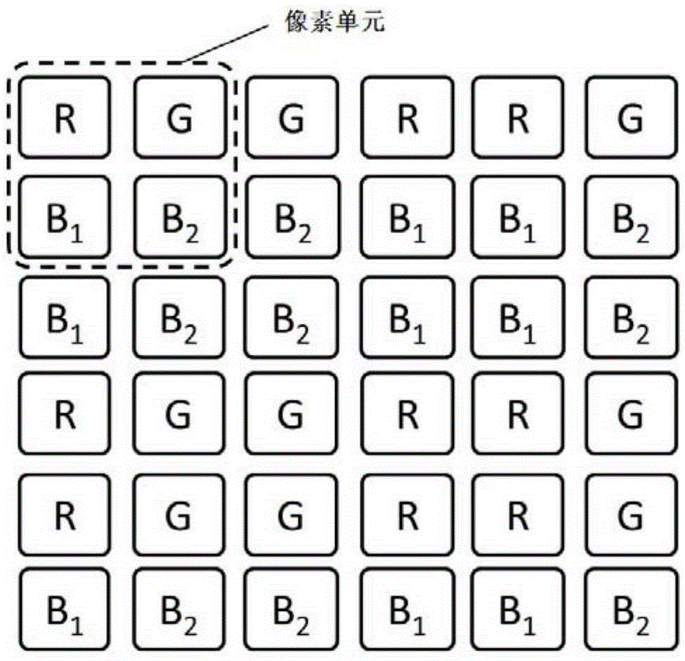 LED pixel arrangement structure, printing type display device and preparation method of display device