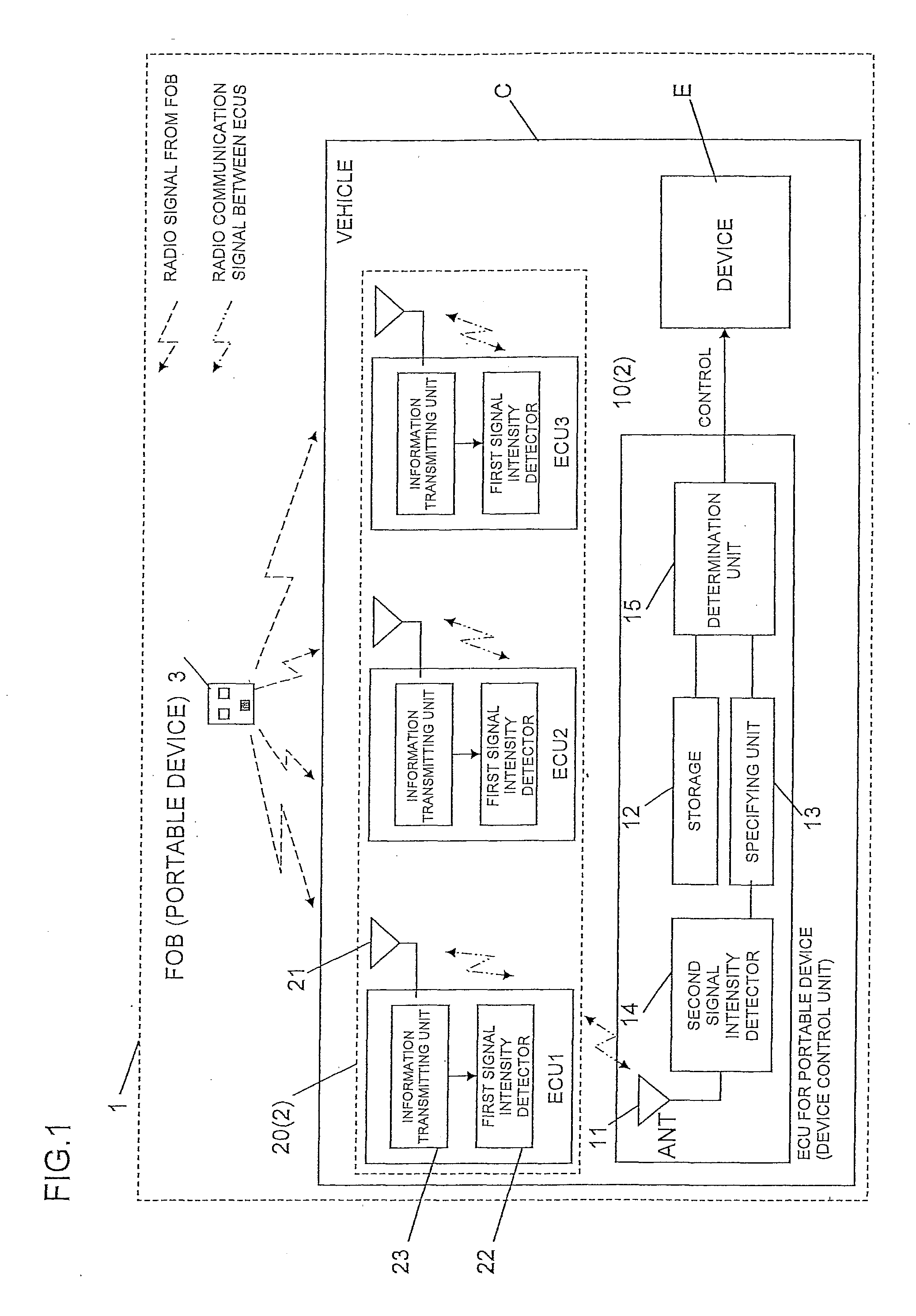 Position detection system and position determination method