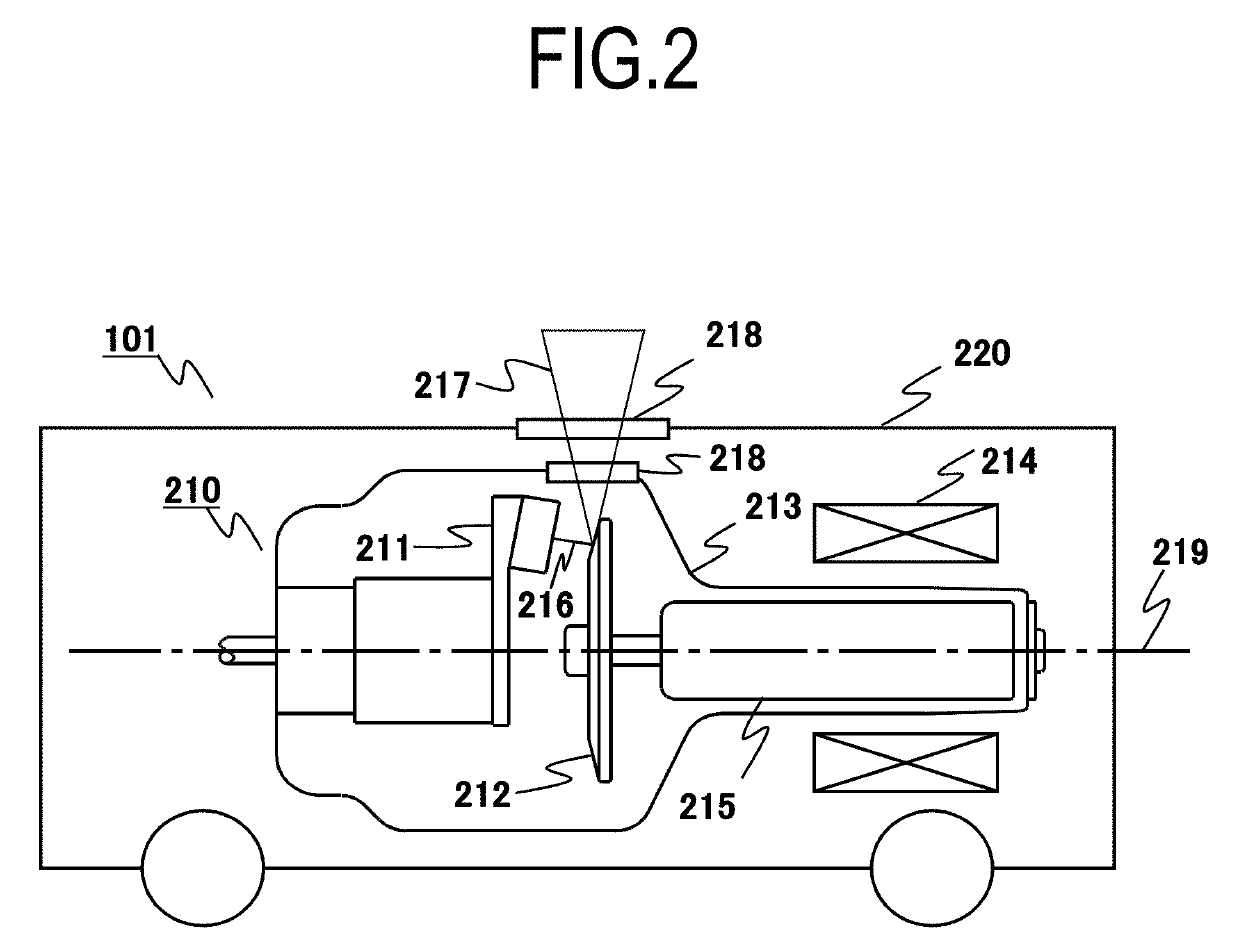 X-ray tube device and x-ray CT apparatus