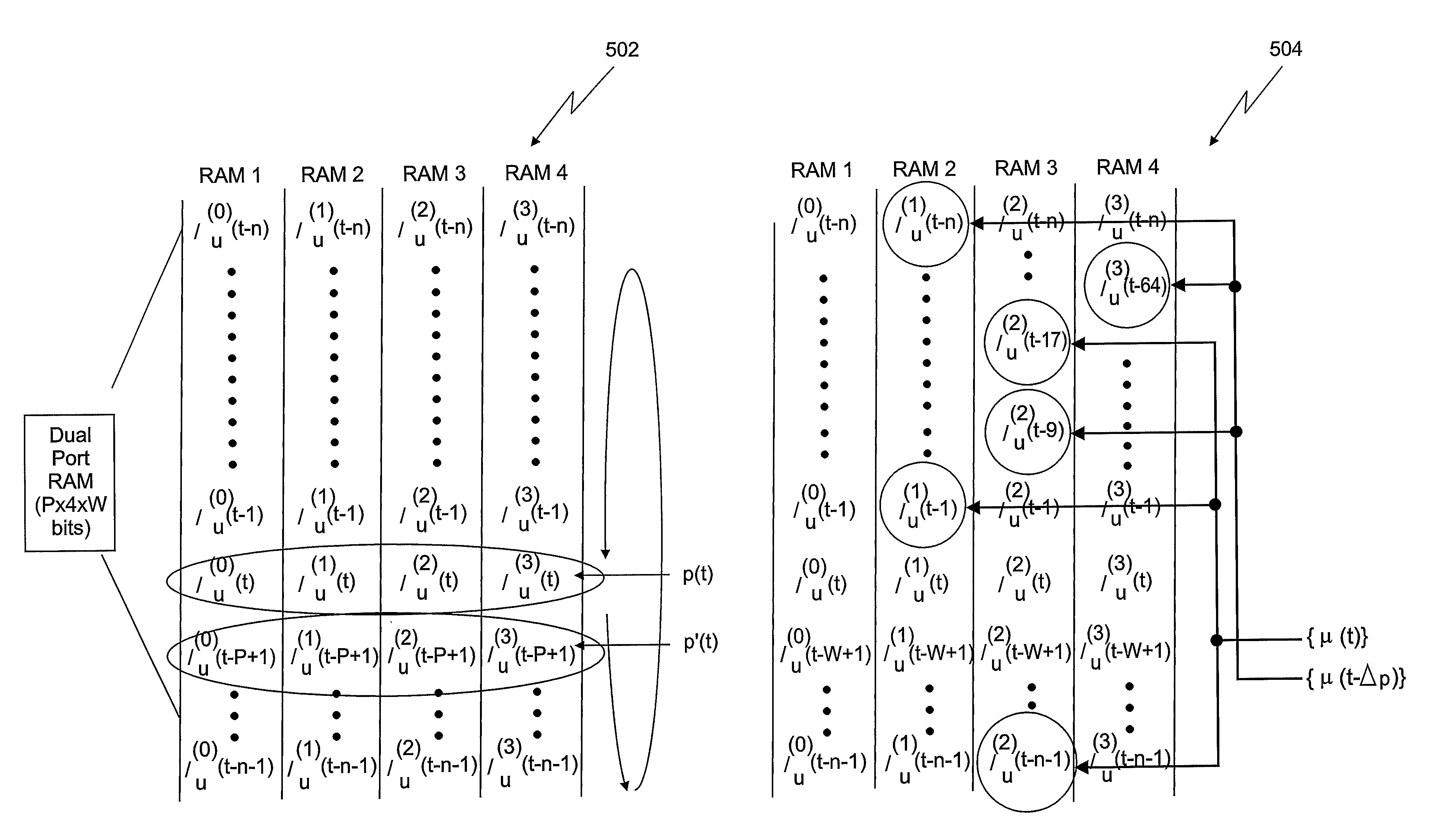 Decoder for low-density parity-check convolutional codes