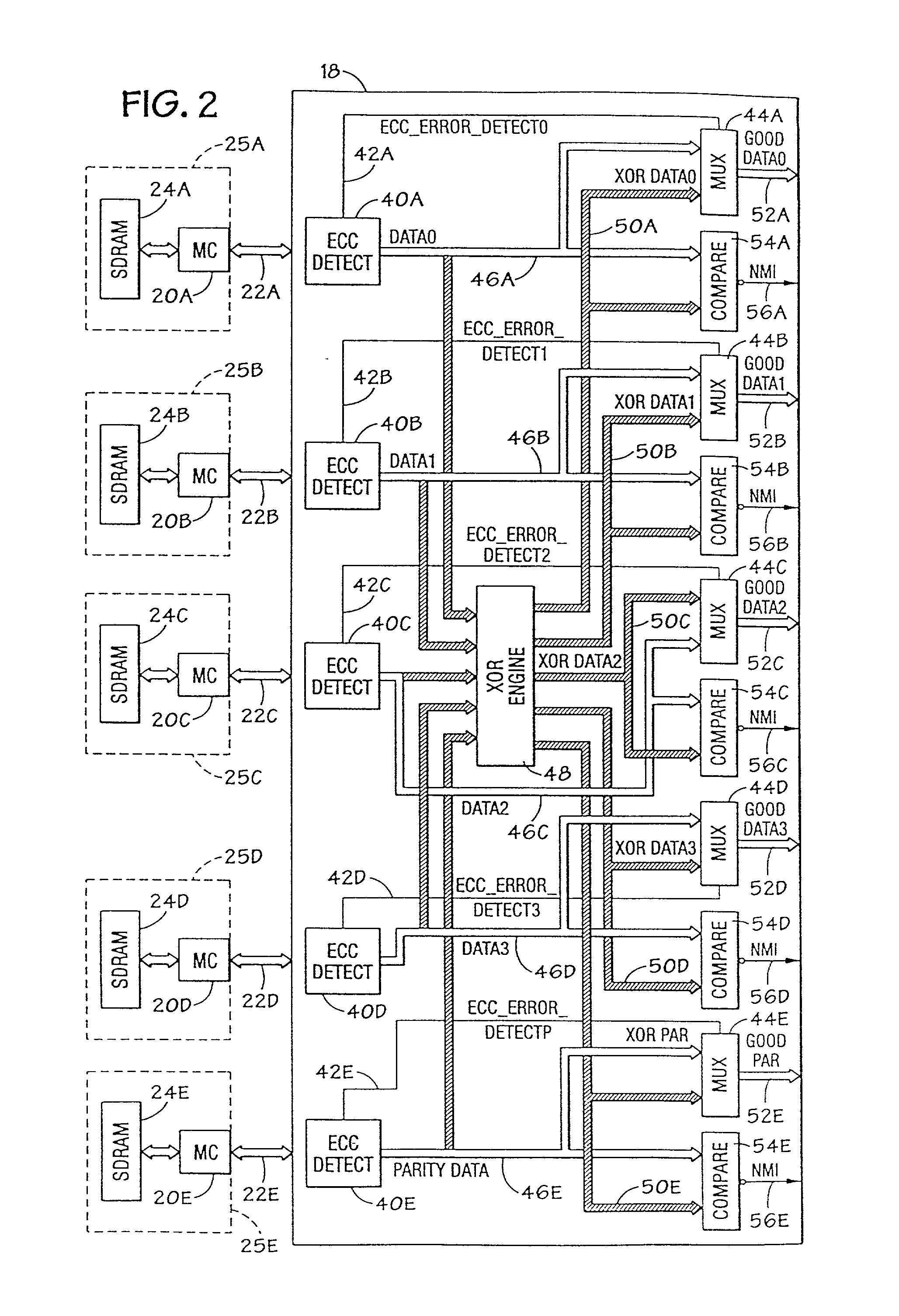 Error indication in a raid memory system