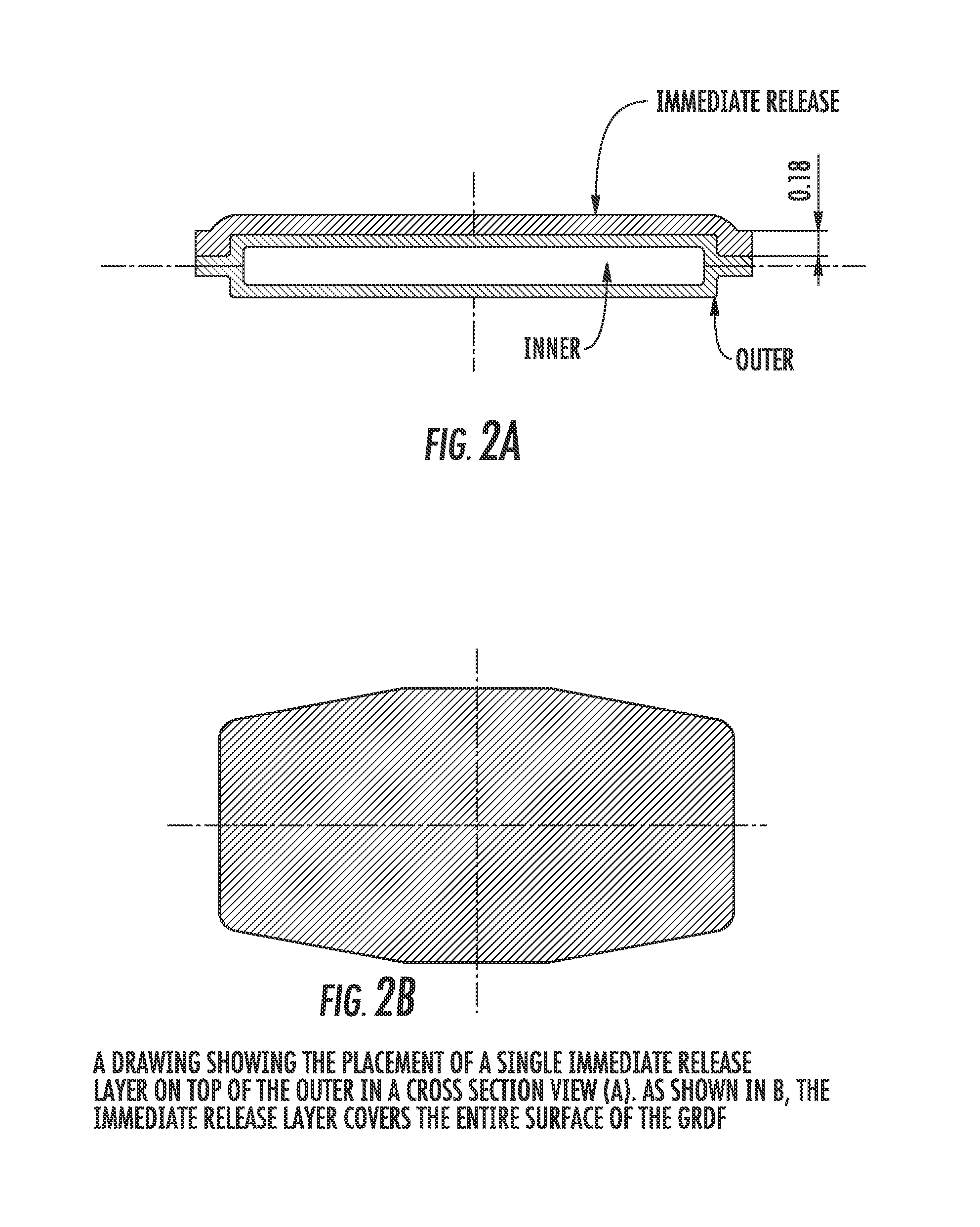 Carbidopa/Levodopa gastroretentive drug delivery