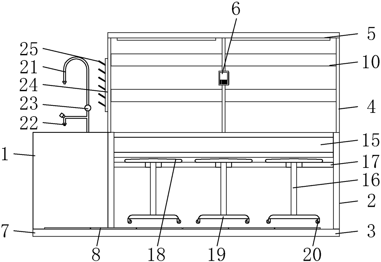 Multifunctional chemical experiment table