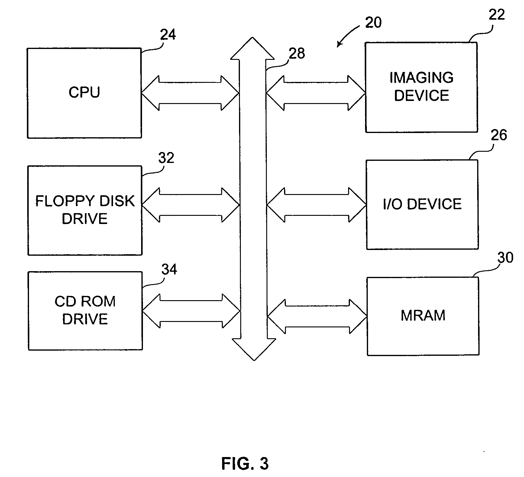 Automatic color constancy for image sensors