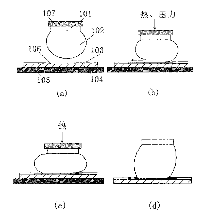 Flip chip bonding process for base plate