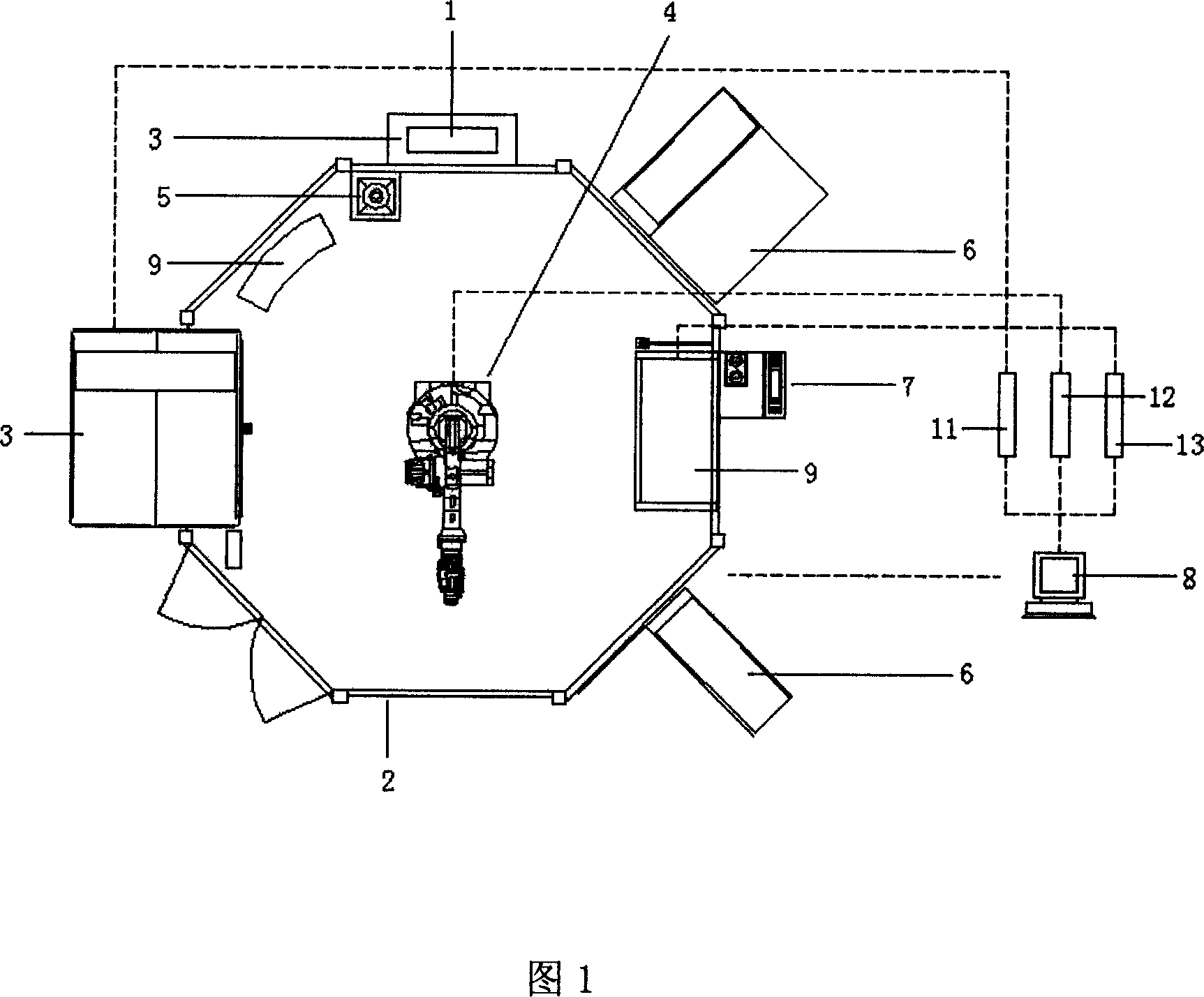 Unmanned analysis experiment lab system and its usage method