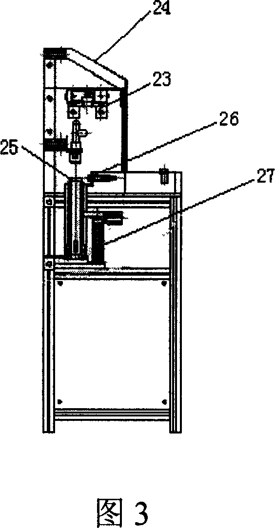 Unmanned analysis experiment lab system and its usage method