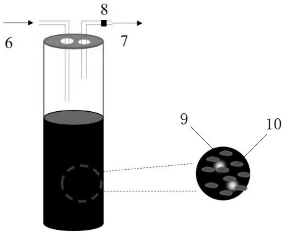 Electromagnetically-driven organic solid waste pyrolysis system and method