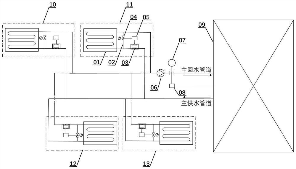 Energy-saving control system of central air conditioner